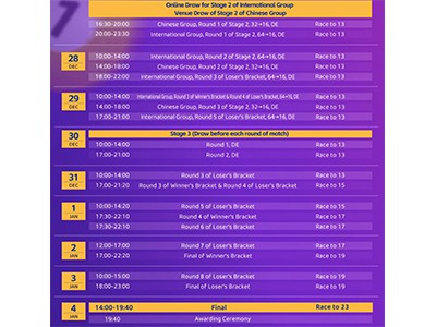 2025 JOY Heyball Masters NanNing Station--- Super Tour Stage II xalqaro guruh...